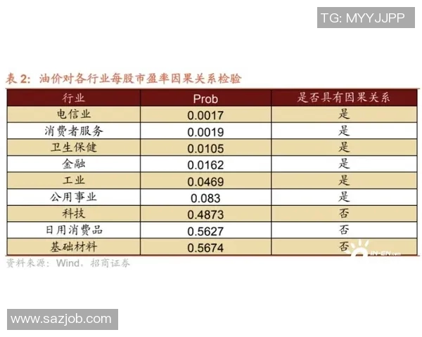 史帕尔与罗马历史交锋战绩分析及未来展望