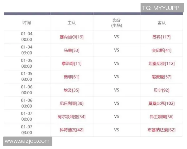 精彩对决足球直播科特迪瓦对阵南非6月24日赛事全解析 精彩对决足球直播科特迪瓦对阵南非6月24日赛事全解析