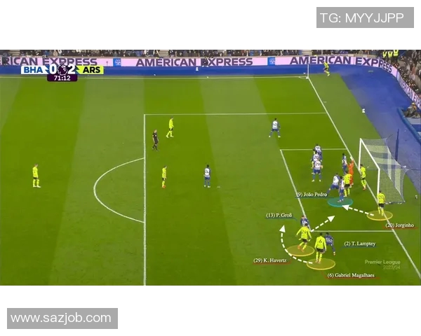 阿森纳与莱斯特角球对决分析及比赛精彩瞬间回顾