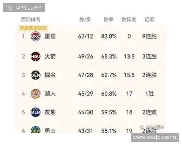 活塞与灰熊对决分析及投注建议助你赢得比赛胜利