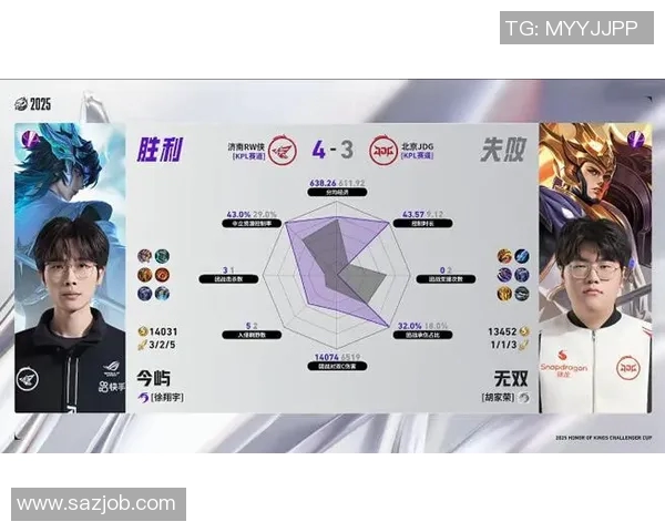 挑战者杯特别报道:JDG逆袭之路的荣耀与奋斗历程