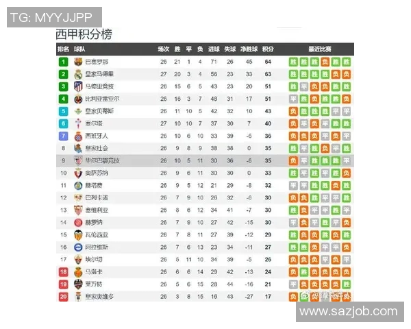 毕尔巴鄂竞技对阵马赛周五比赛前瞻与胜负预测分析